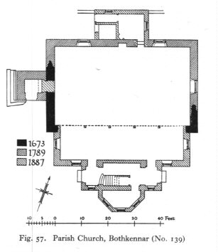 Bothkennar Parish Church